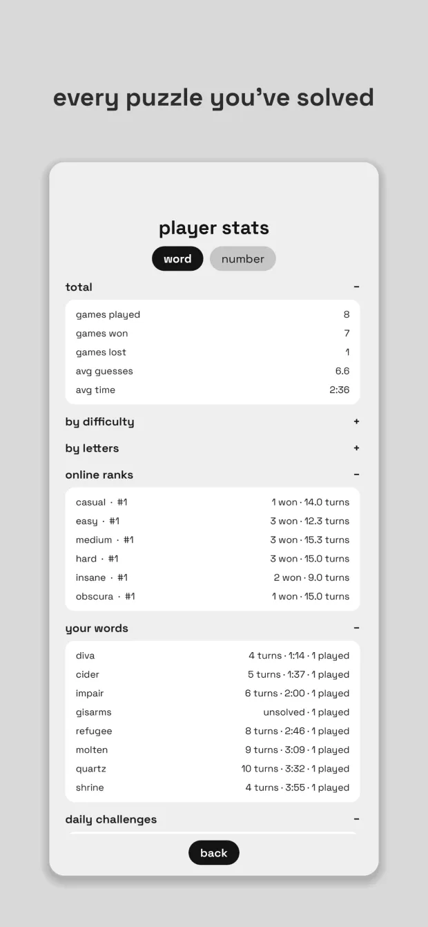 Player stats with folding sections
